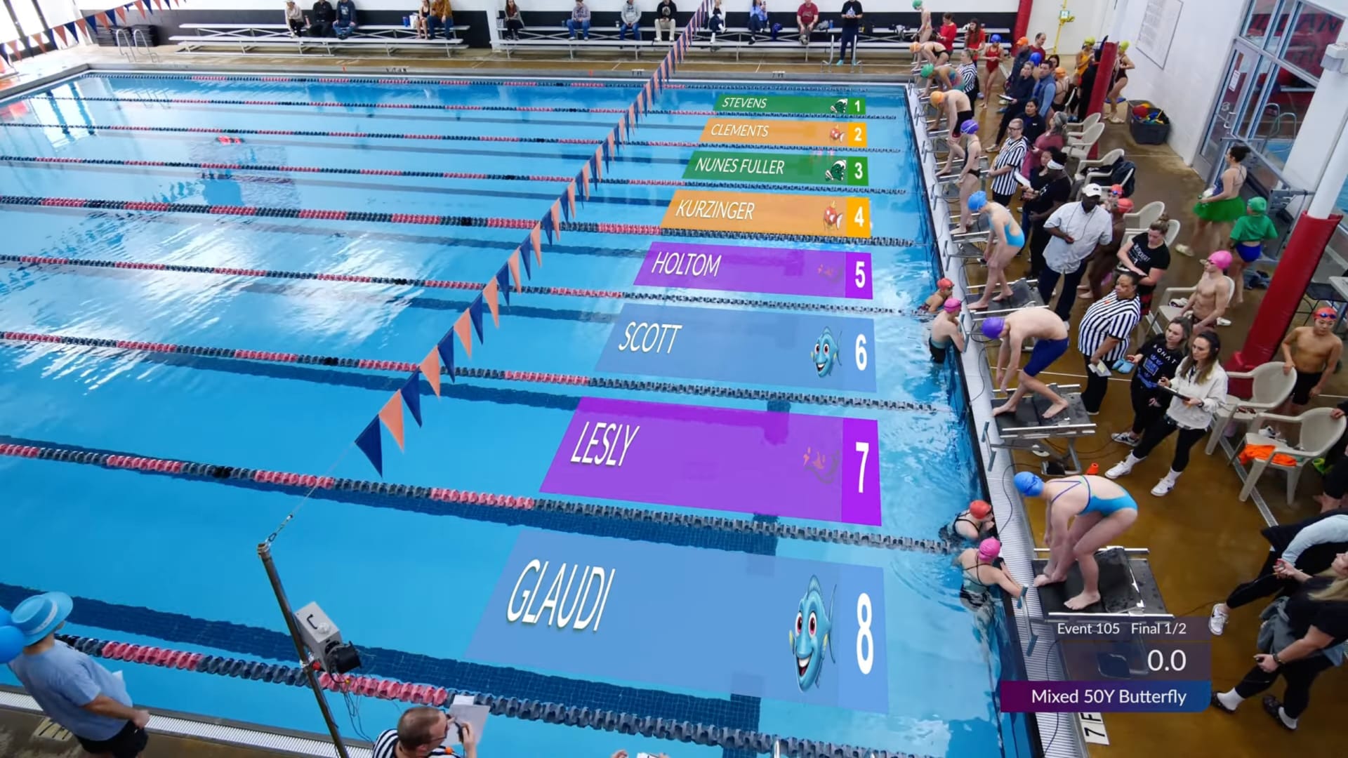 Per-team color coding example